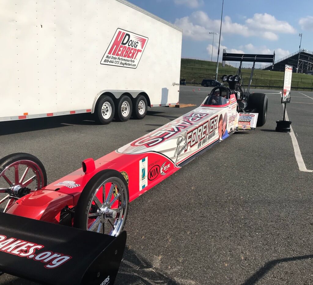  fun things to do in Charlotte NC, weekend in Charlotte NC